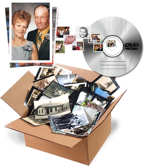 Personalized items, personalized cards, collages, calendars, photo books, invitations